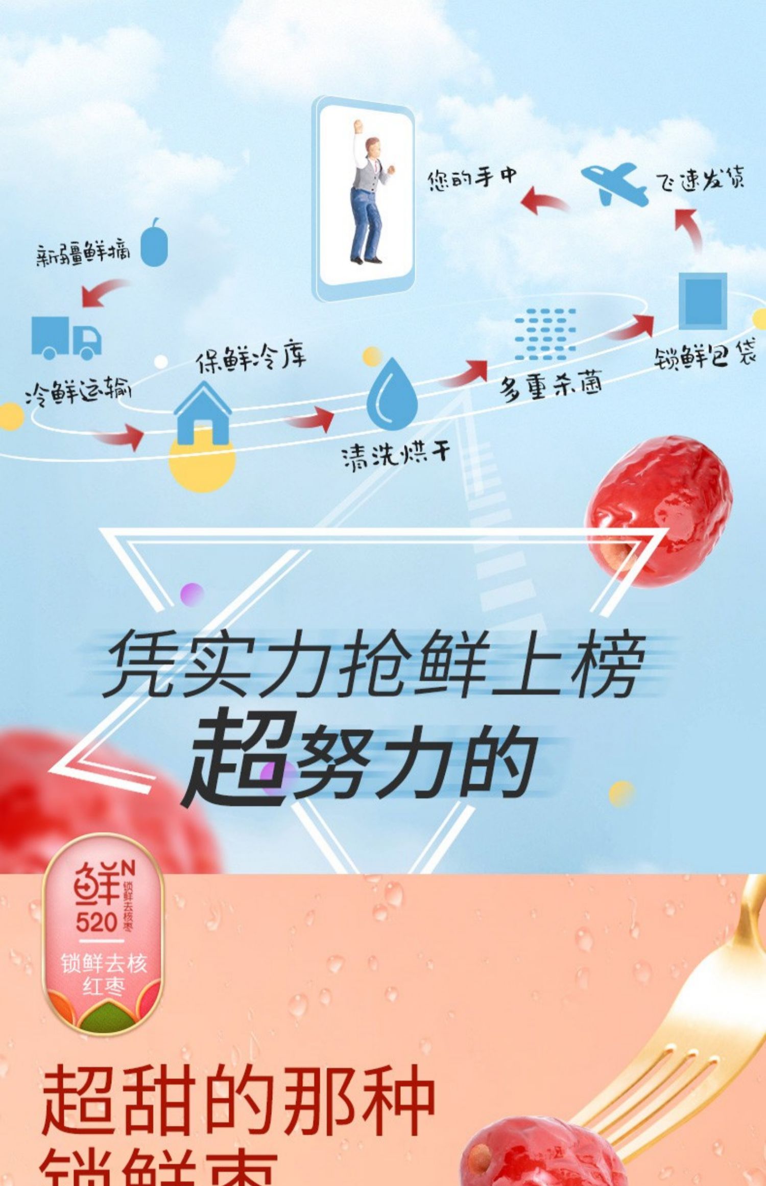 1output790好想你无核枣.jpg