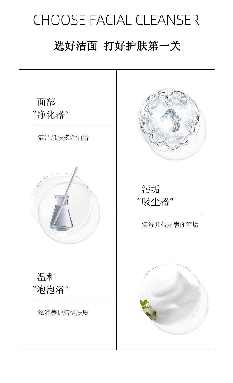木瓜羊奶清颜保湿洁面乳_04.jpg
