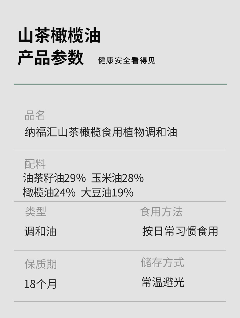 山茶橄榄1500mlx2详情页_04.jpg