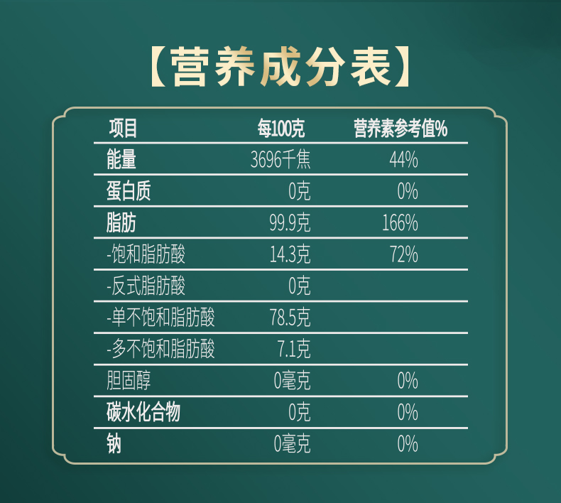 橄榄油750ml详情页_03.jpg