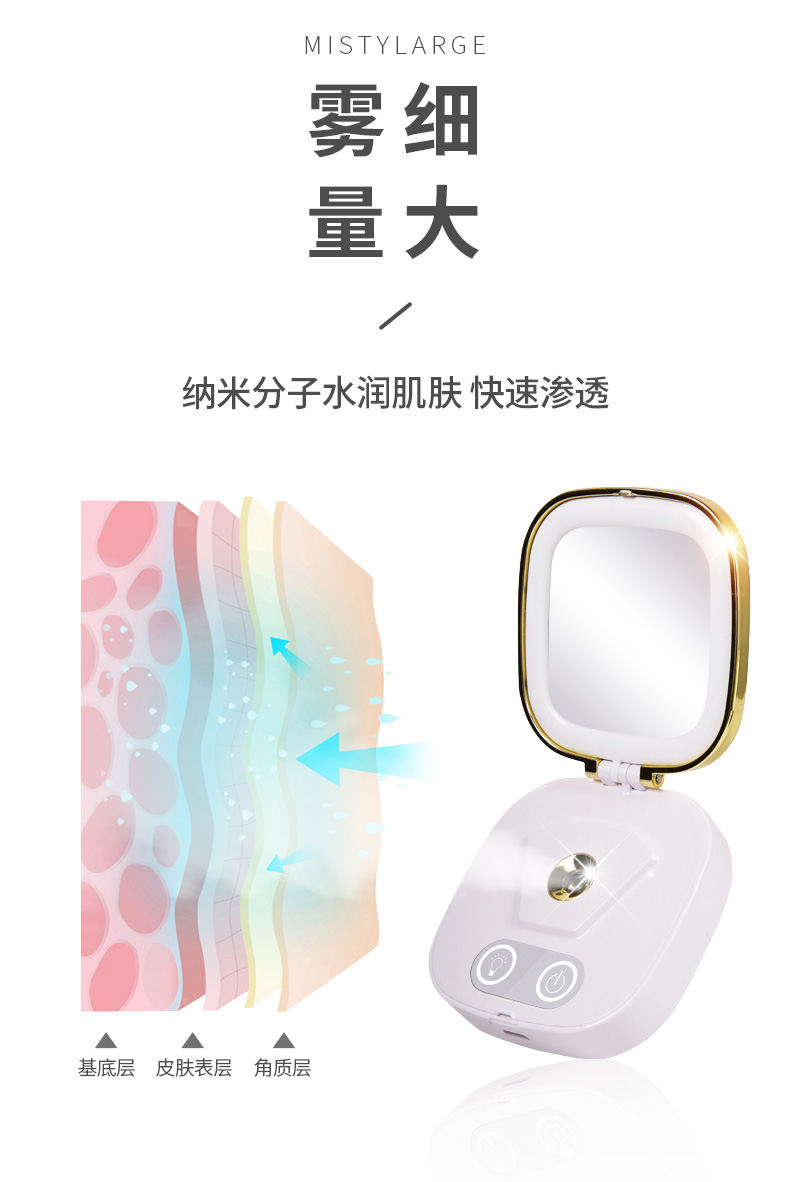 美颜镜补水详情_05.jpg