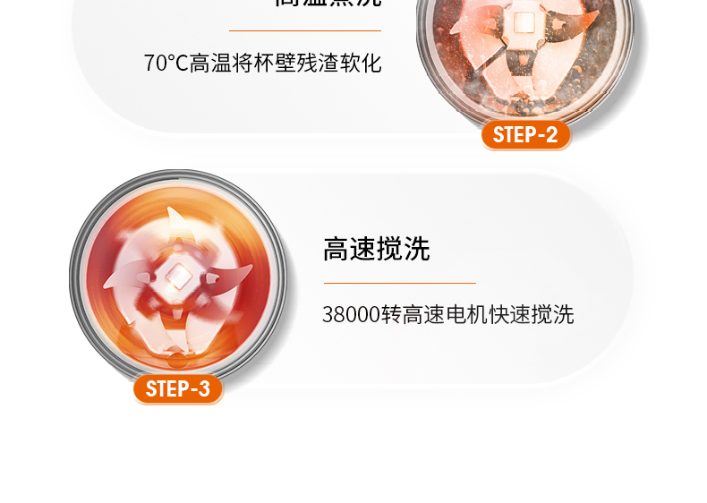 九阳 静音破壁机L12-Y3详情790 (1).png