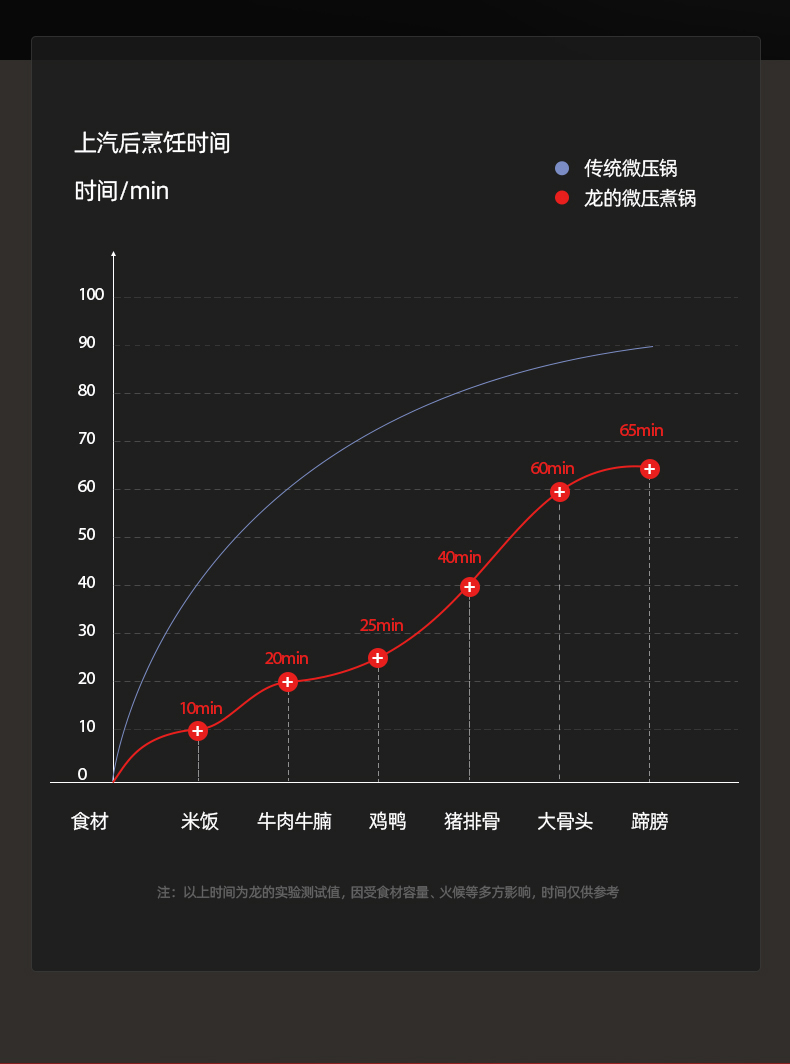 龙的 鸿运微压不沾汤锅LD-TM530详情790 (8).jpg
