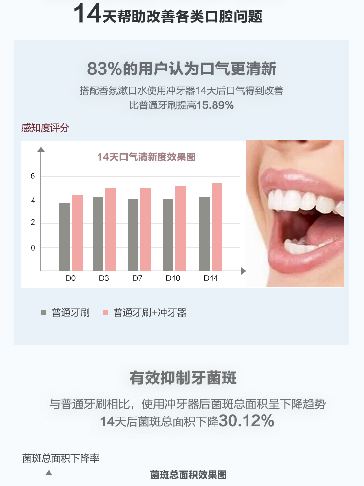 樱花冲牙器更改4-第二版_18.jpg