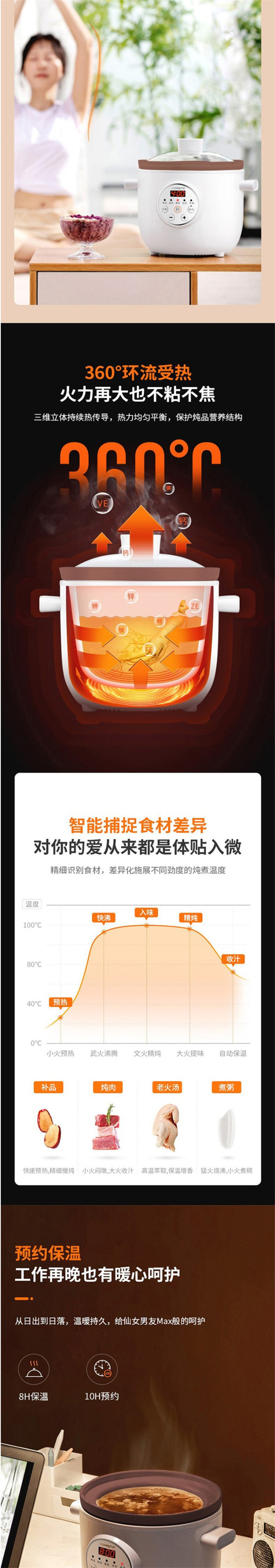九阳 电炖锅DGD1505AM详情750 (4).jpg