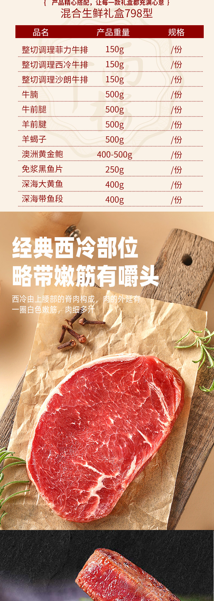 混合生鲜礼盒798型_02.jpg