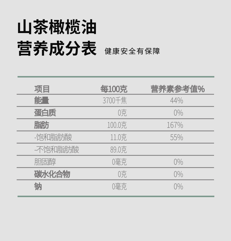 山茶橄榄1500mlx2详情页_05.jpg