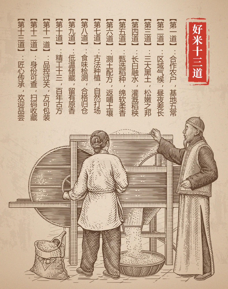 五常湿地有机大米5kg (16).jpg