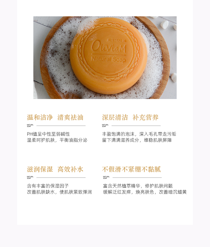 番木瓜生姜皂 详情图 (3).jpg