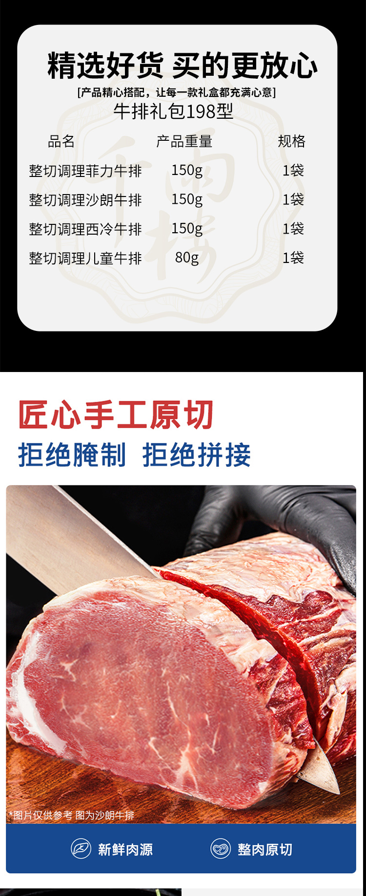 牛排礼包198型_02.jpg