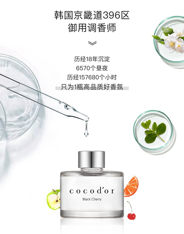 经典香薰礼盒详情（640）03.jpg