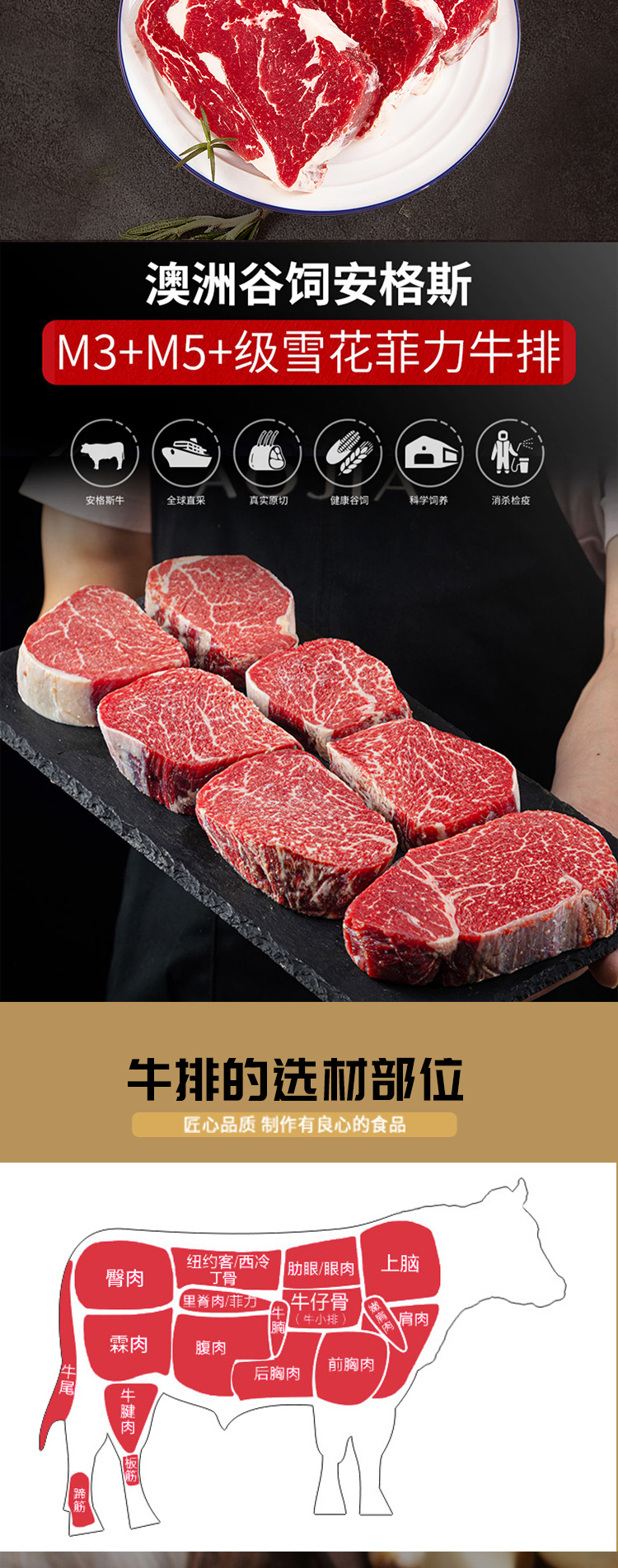 至尊牛排礼盒3998型_05.jpg