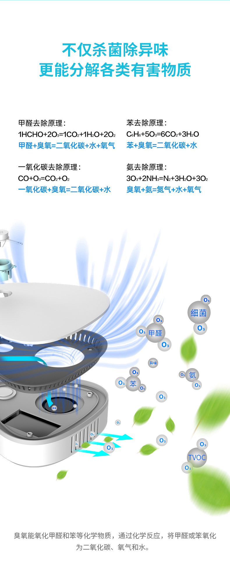 CP-S11 详情图(9).jpg