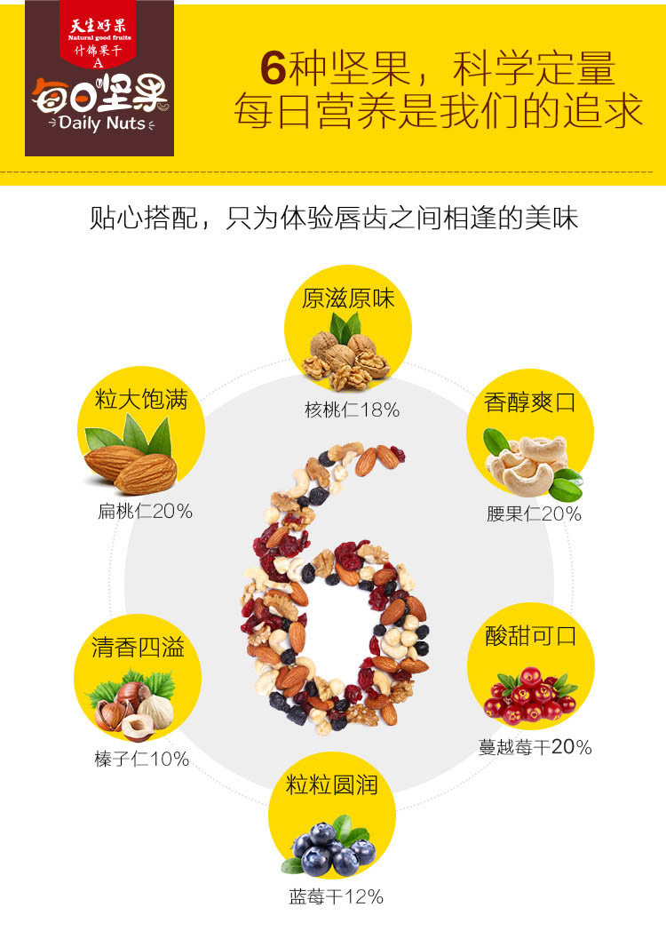 每日坚果A详情 (2).jpg
