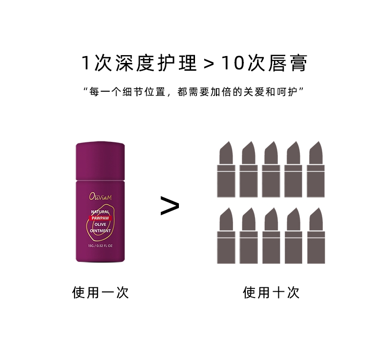 天然番木瓜橄榄果油膏_07.jpg