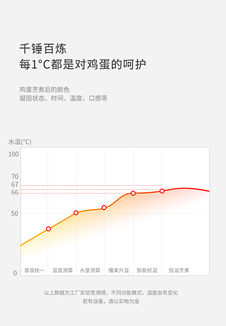 NERF煮蛋器描述2023-08-31_08.jpg