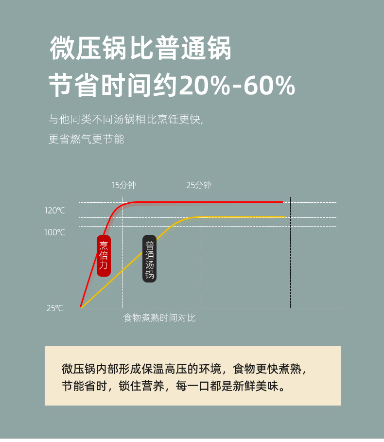 微压锅详情_06.jpg