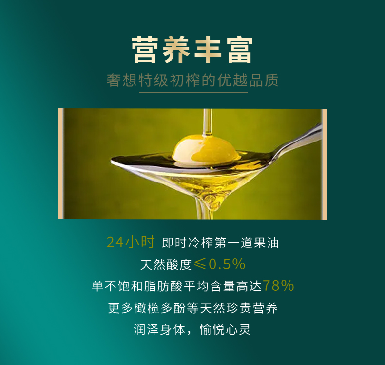橄榄油750ml详情页_08.jpg