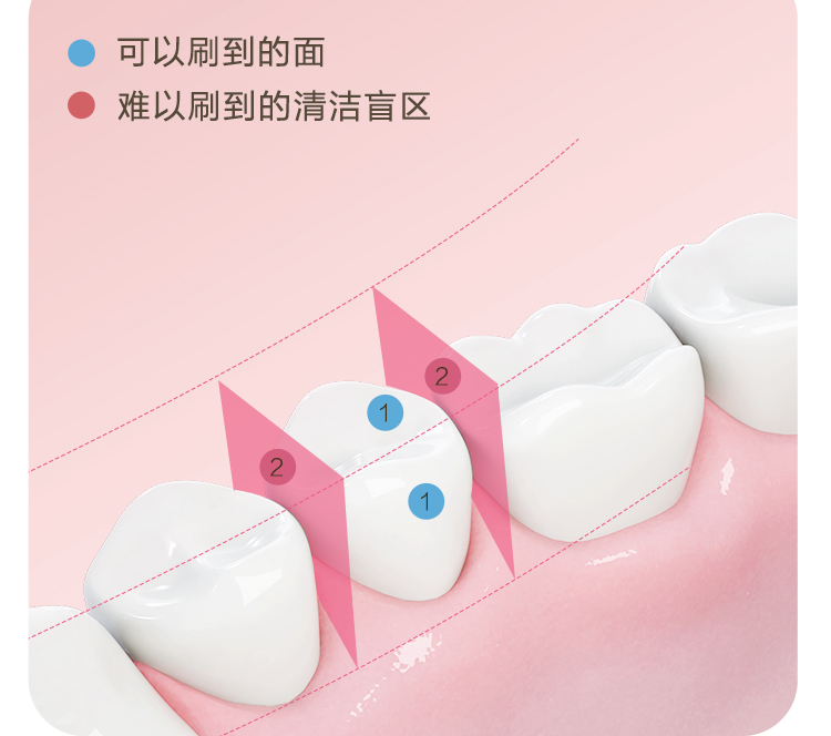 樱花冲牙器更改4-第二版_04.jpg
