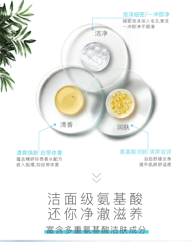 沐浴露 (3).jpg