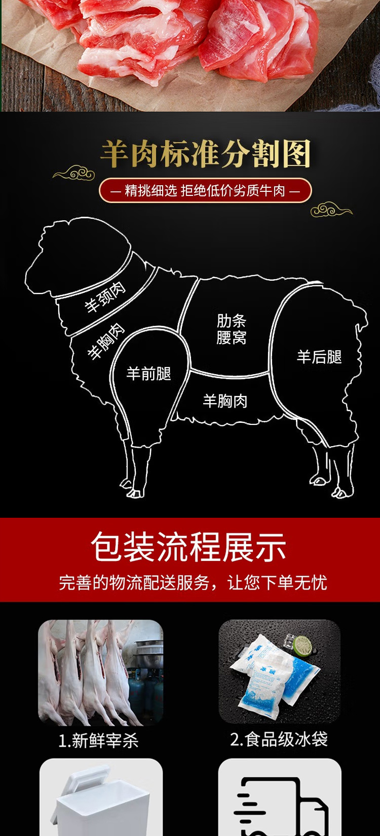 羊肉礼包498型_06.jpg