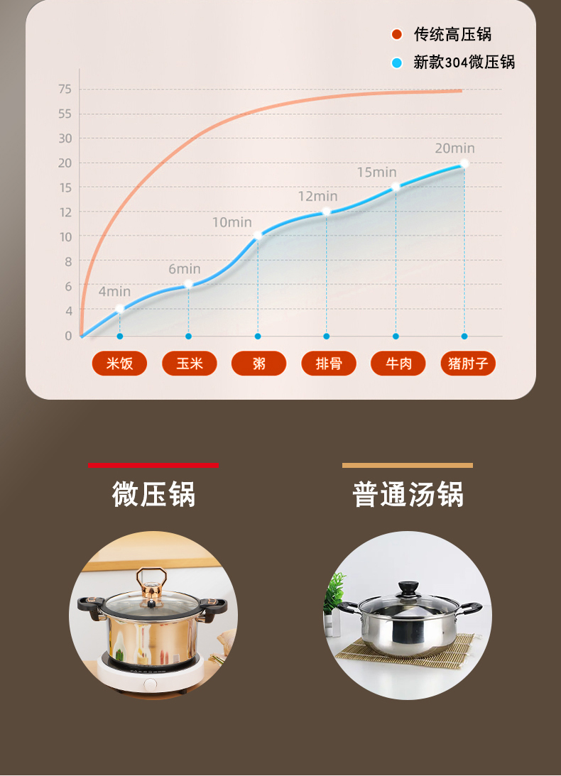 矮304微压锅详情_05.jpg