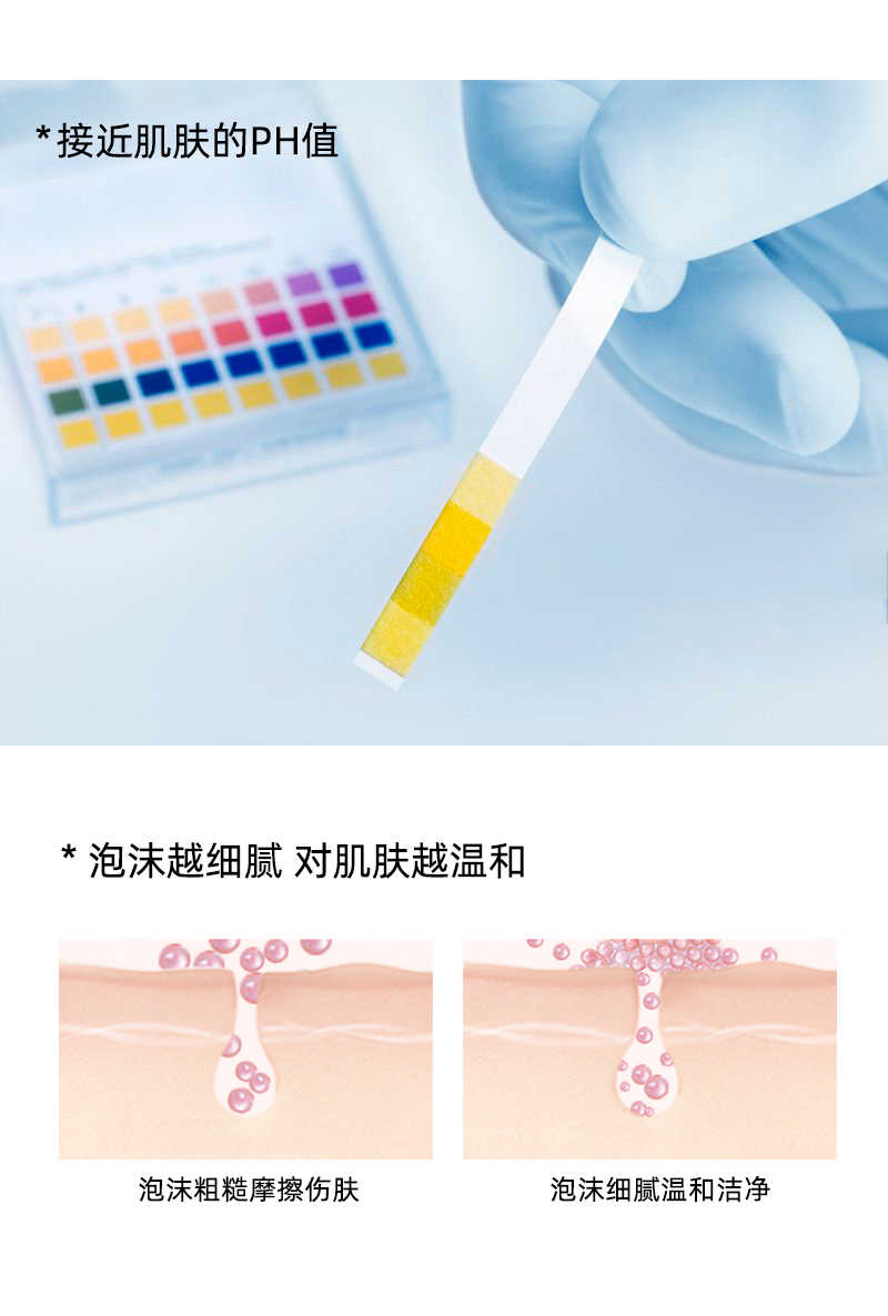 木瓜羊奶清颜保湿洁面乳_07.jpg