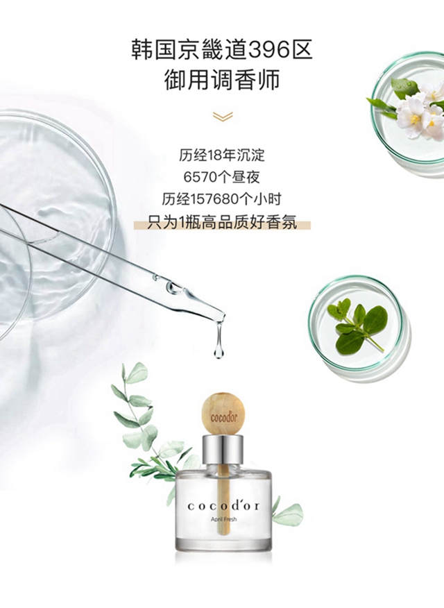 车载木球香薰礼盒（640）03.jpg