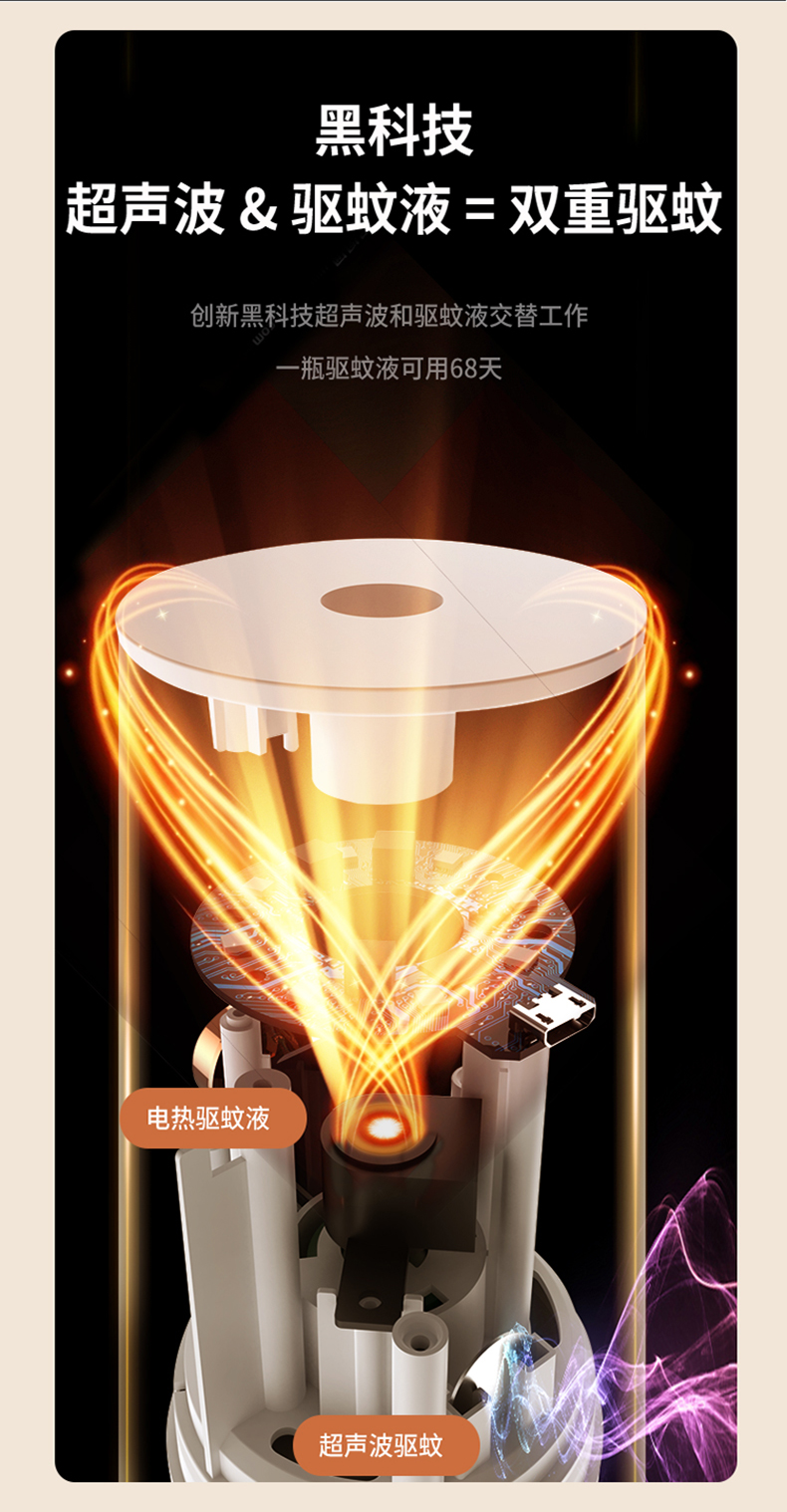 驱蚊器详情_05.jpg