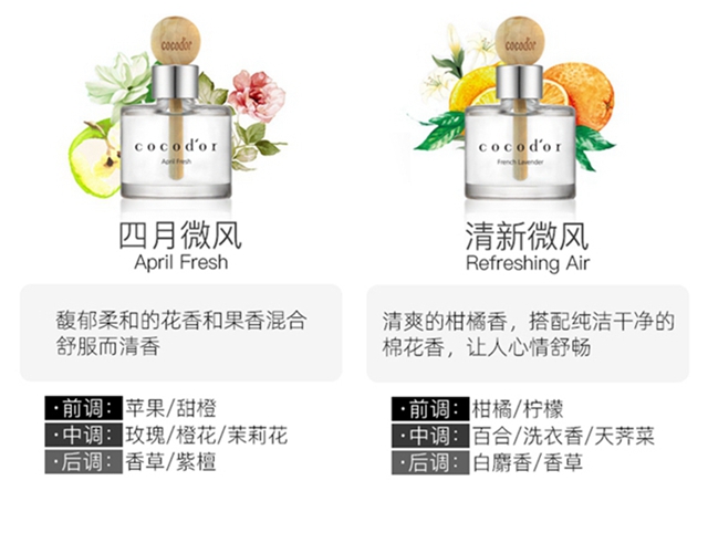 车载木球香薰礼盒（640）07.jpg