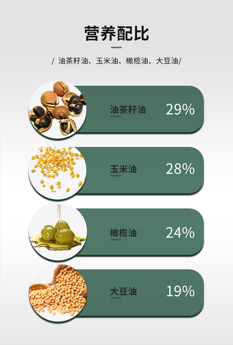 山茶橄榄1500mlx2详情页_03.jpg