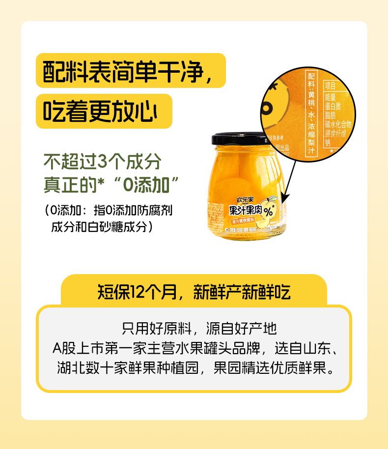 200果汁黄桃罐头详情页_10.jpg
