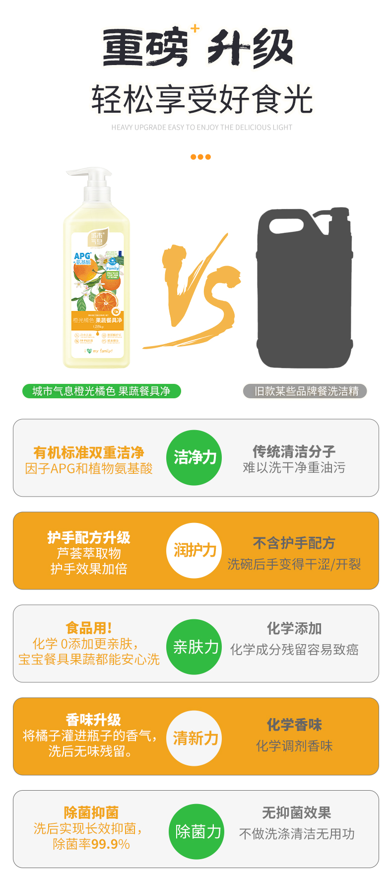 橙光橘色餐具净详情-方瓶_03.jpg