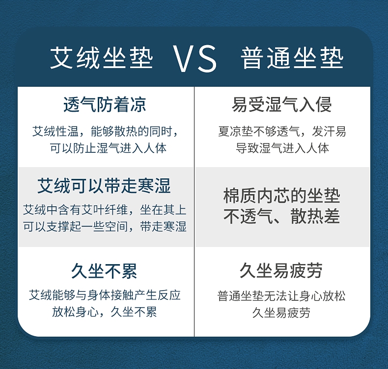 艾绒坐垫_04.jpg