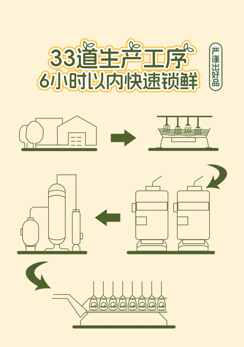 200果汁橘子详情页_09.jpg