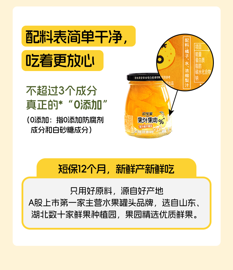 200果汁橘子详情页_10.jpg