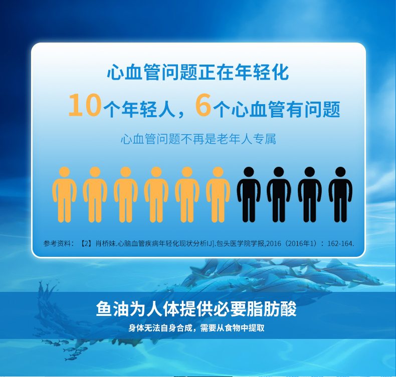 鱼油详情_04.jpg