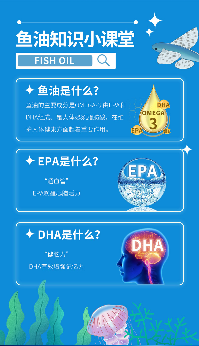 鱼油详情_03.jpg