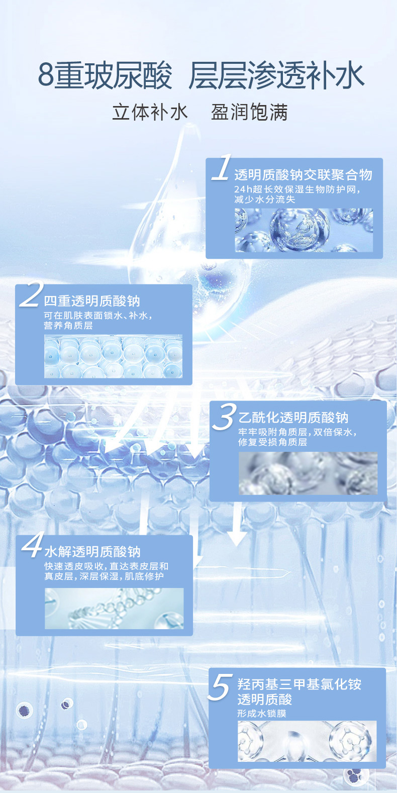 八重玻尿酸面膜详情2_04.jpg