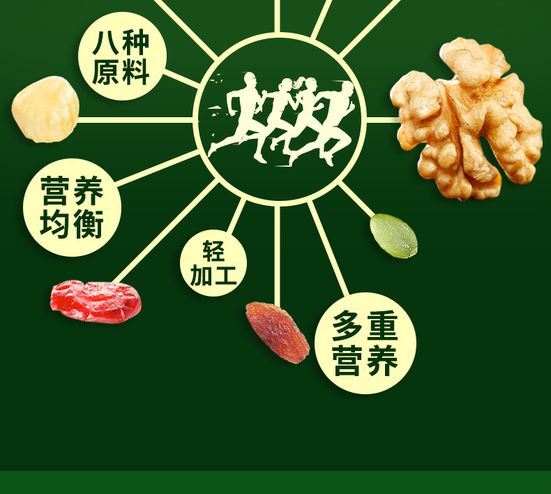 每日坚果500克_04.jpg