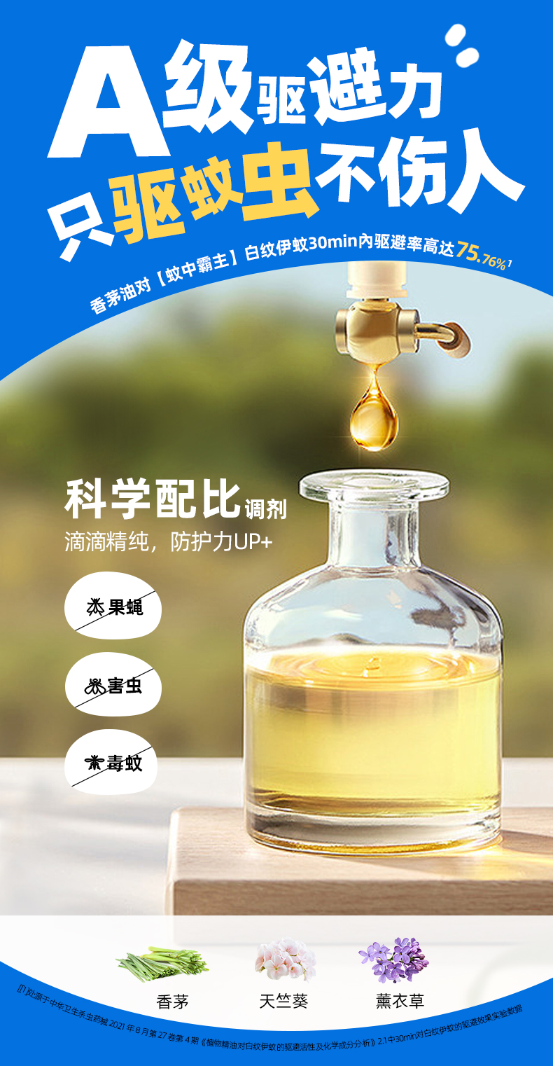 萌咘叮驱蚊手环详情页_05.jpg