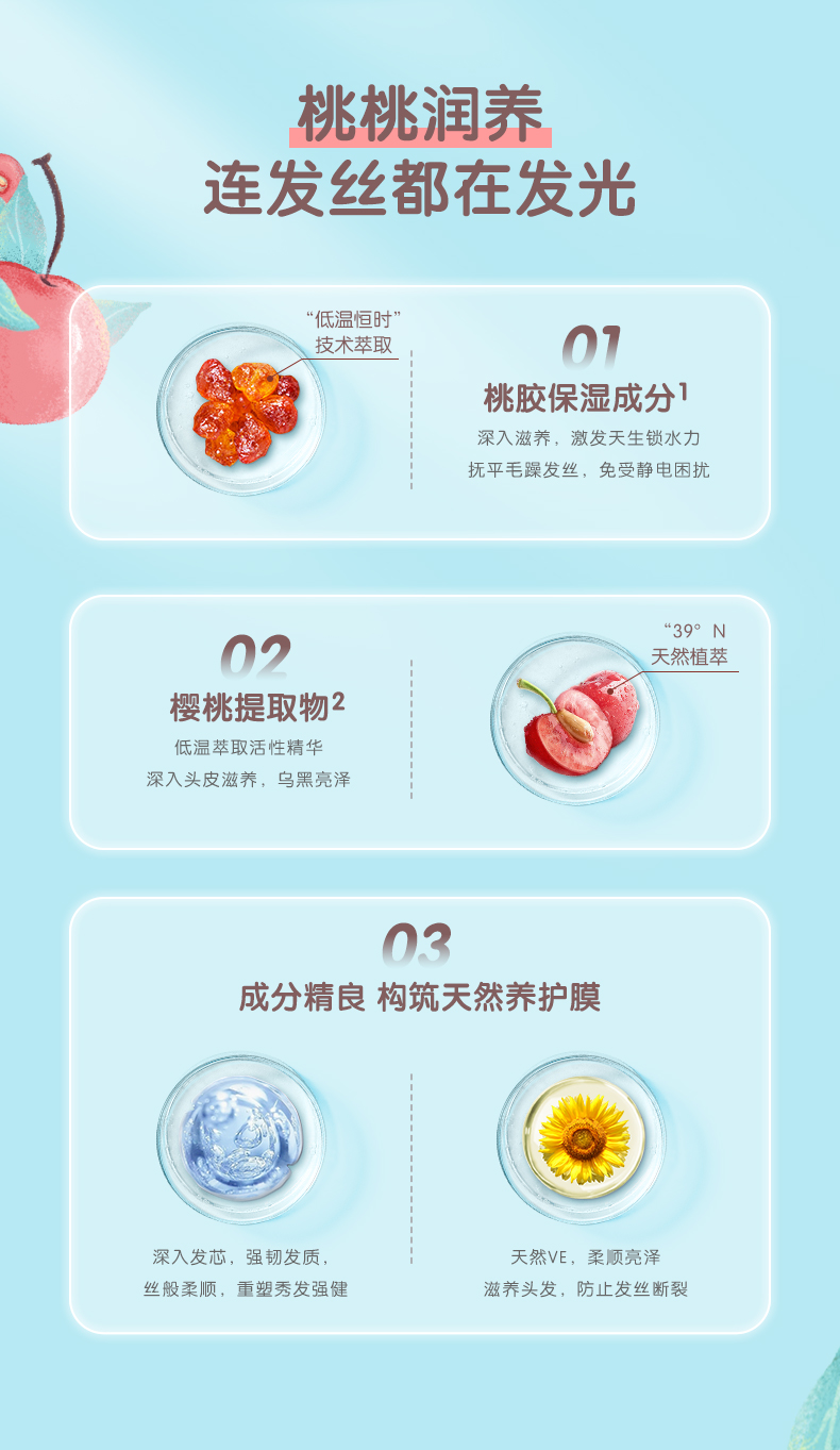 护发素_04.jpg
