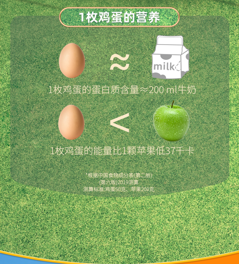 2022-02-15鲜蛋谷物系列20枚修改_08.jpg