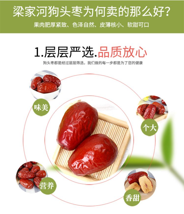 狗头枣礼盒_05.jpg
