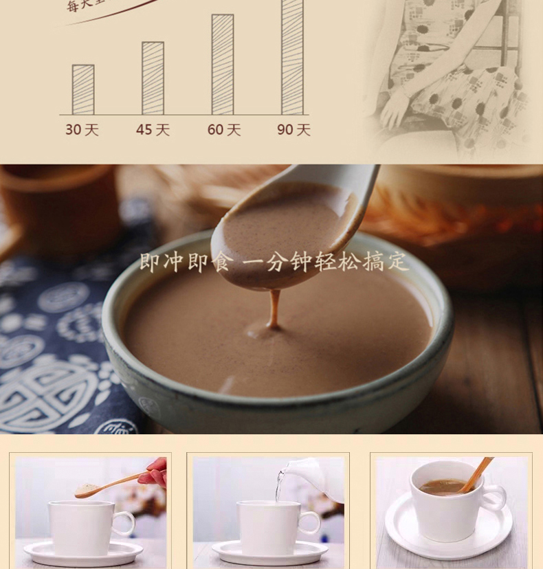 红豆薏米枸杞粉老版本详情页_08.jpg