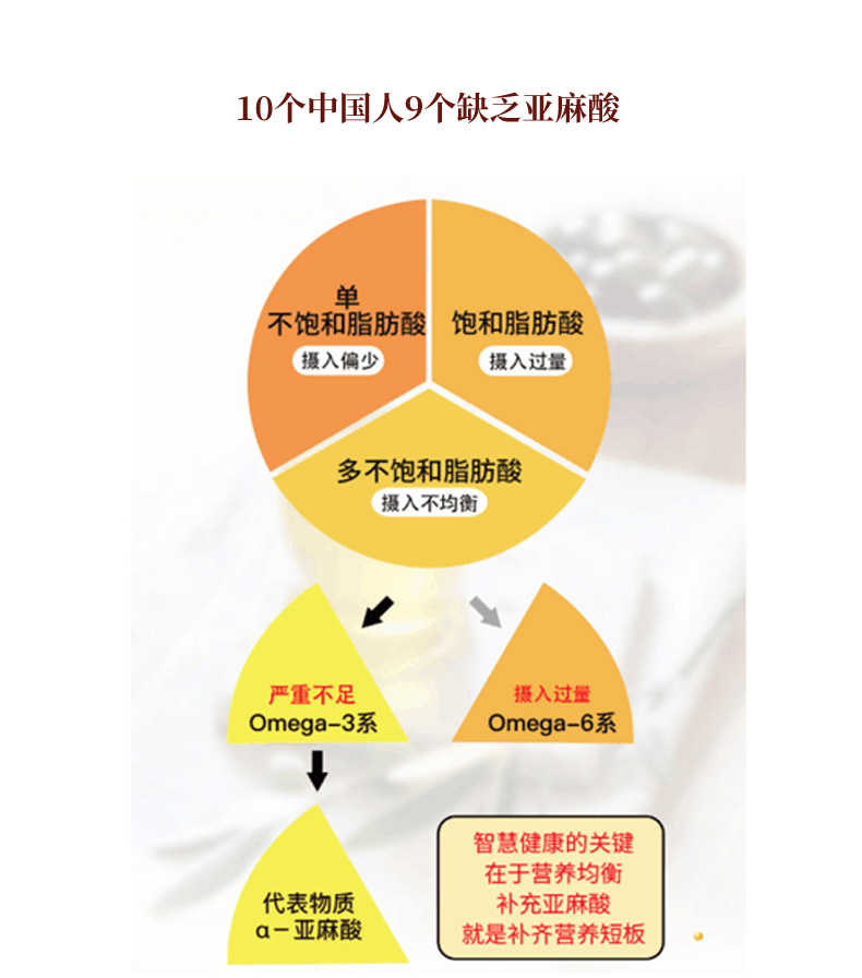 冷榨亚麻籽油500X2_13.jpg