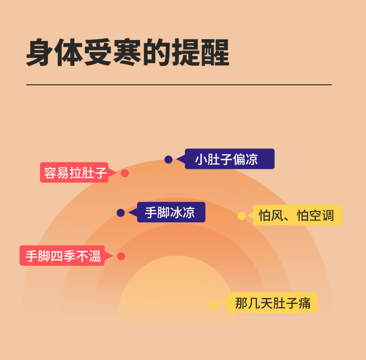 姜米茶详情页修改_03.jpg