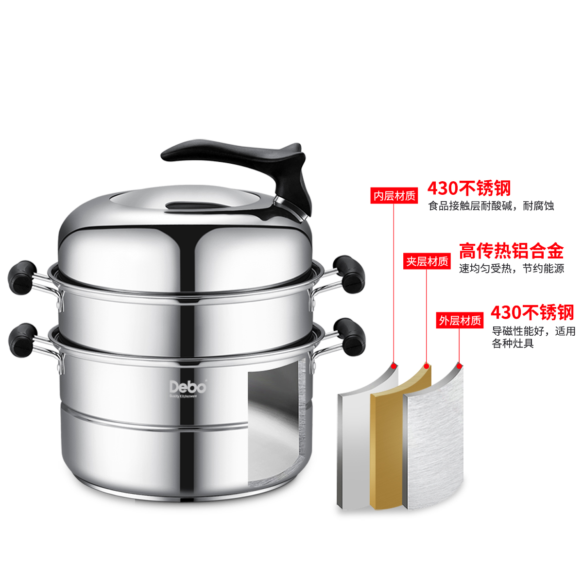 【QZ】Debo德铂蒸食430双层蒸锅DEP-DS02