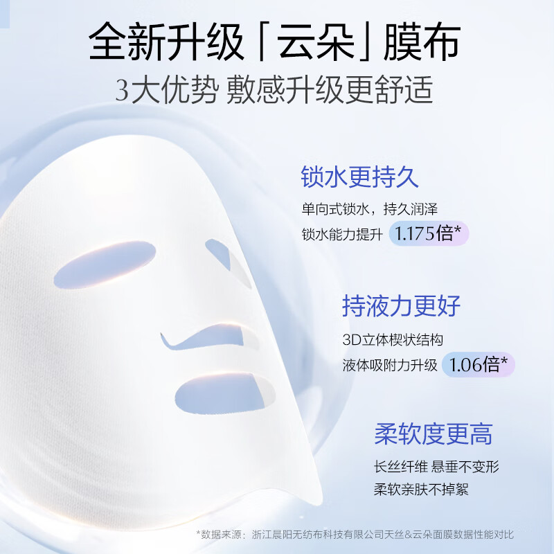 [QZM]欧诗漫美白淡斑珍珠双膜组（2g+25ml)*5片（美白淡斑面膜）
