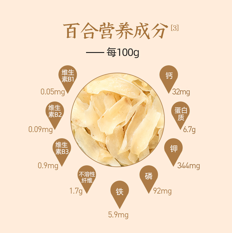 严选百合—袋装100g_17.jpg